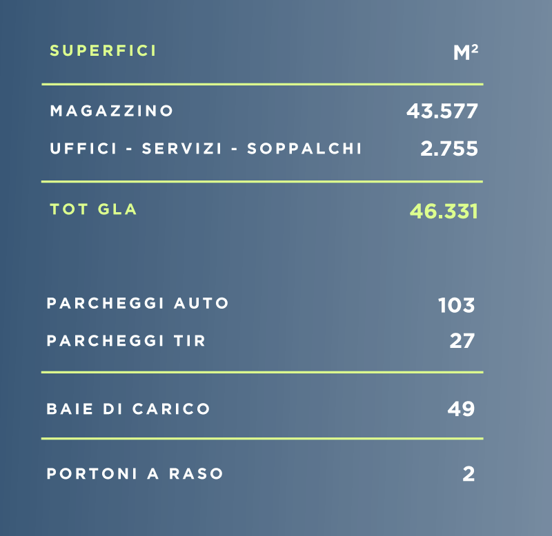 reggiolo_superfici